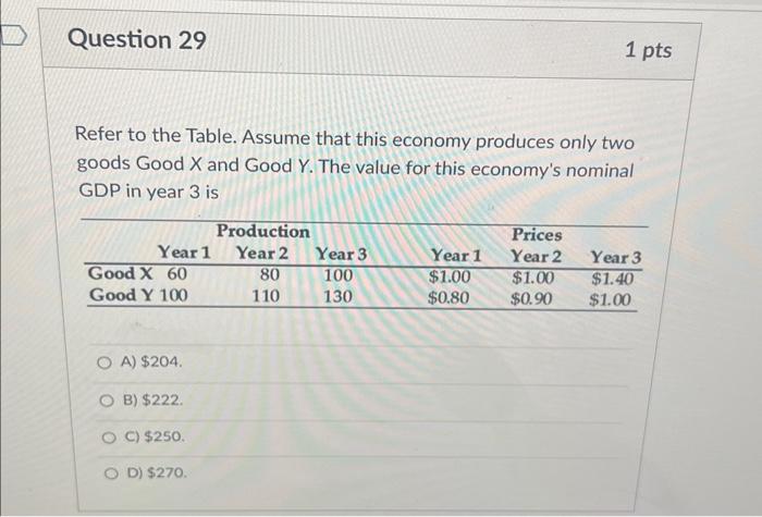 statistics chapter 6 homework answers