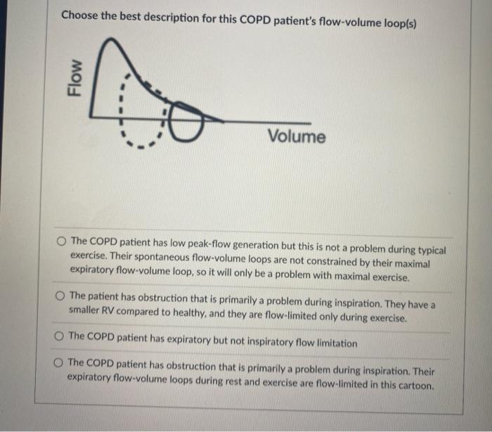 Choose the best description for this COPD patients flow-volume loop(s)
The COPD patient has low peak-flow generation but thi