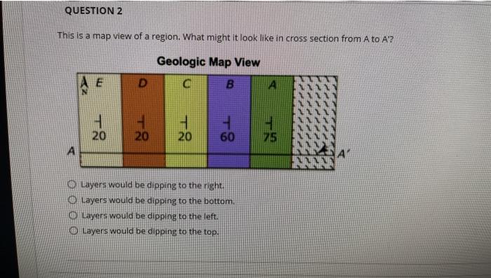 Solved QUESTION 2 This is a map view of a region. What might | Chegg.com