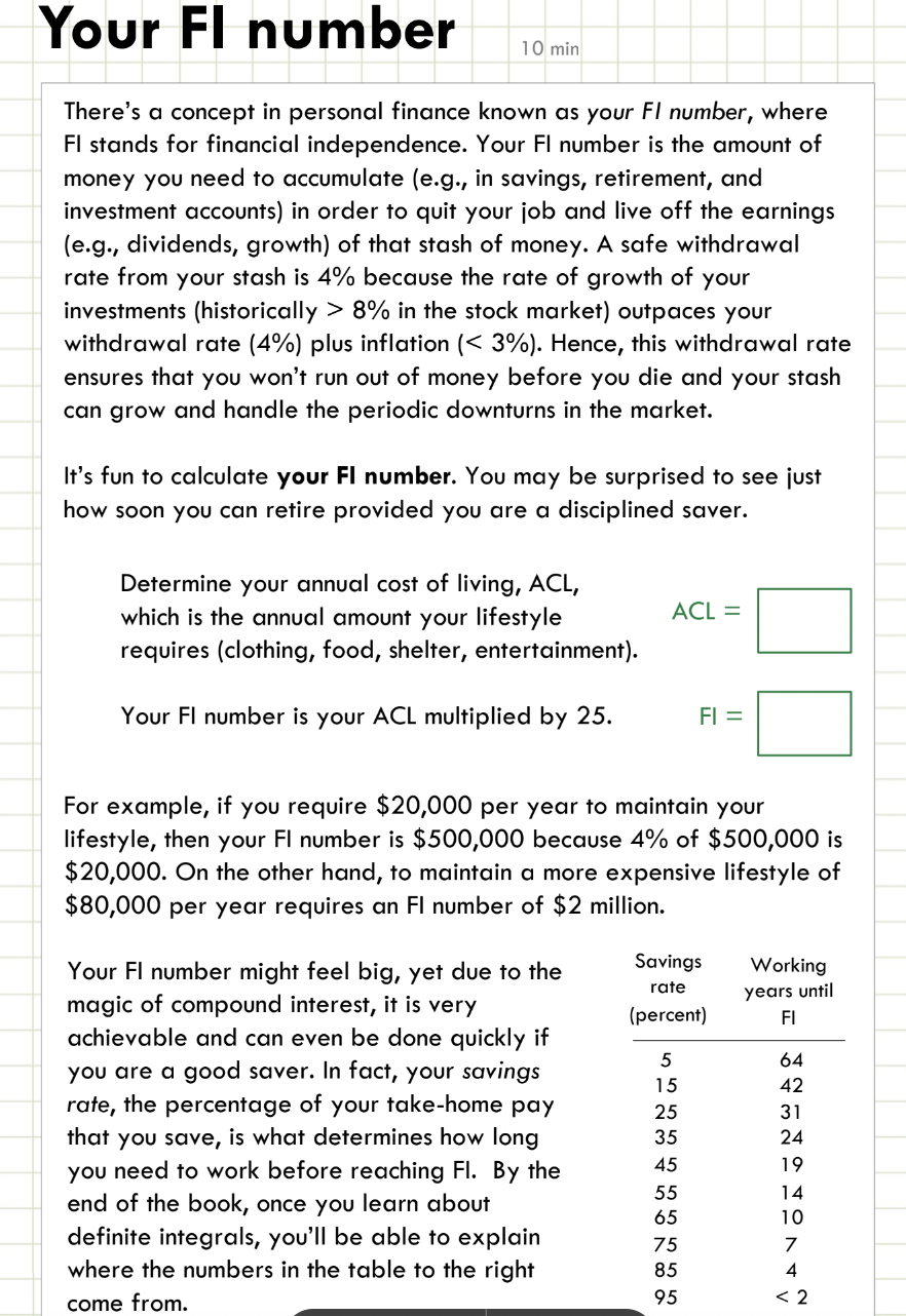 Solved Your FI numberThere's a concept in personal finance | Chegg.com