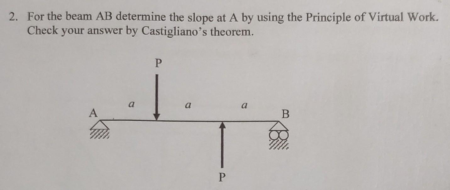 2. For the beam \( A B \) determine the slope at \( \mathrm{A} \) by using the Principle of Virtual Work. Check your answer b