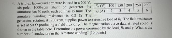 Solved 4. A triplex lap-wound armature is used in a 200-V, | Chegg.com