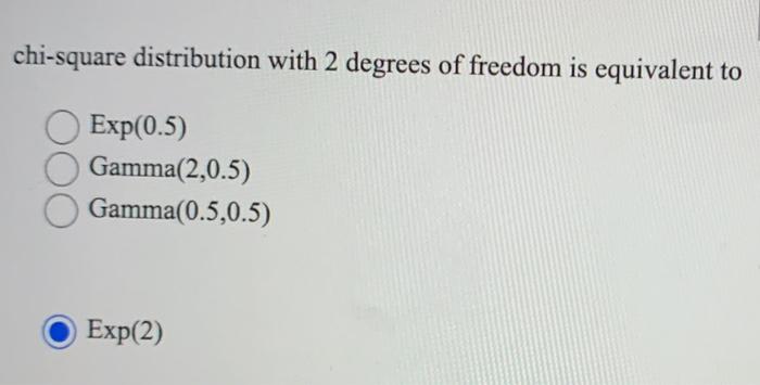 t distribution with 15 degrees of freedom