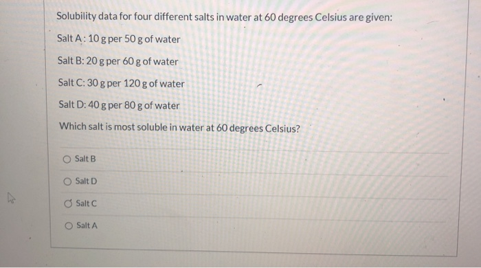 Solved Solubility data for four different salts in water at | Chegg.com