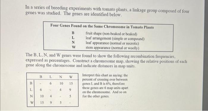 Solved In a series of breeding experiments with tomato | Chegg.com