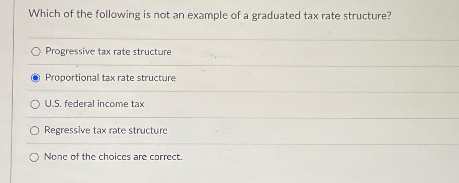 Solved Which of the following is not an example of a