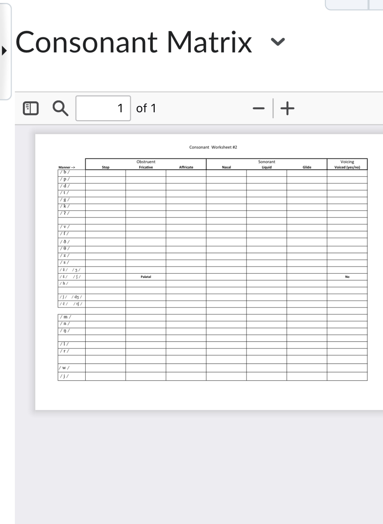 Consonant Matrixof 1-1+Consonant Worksheet | Chegg.com