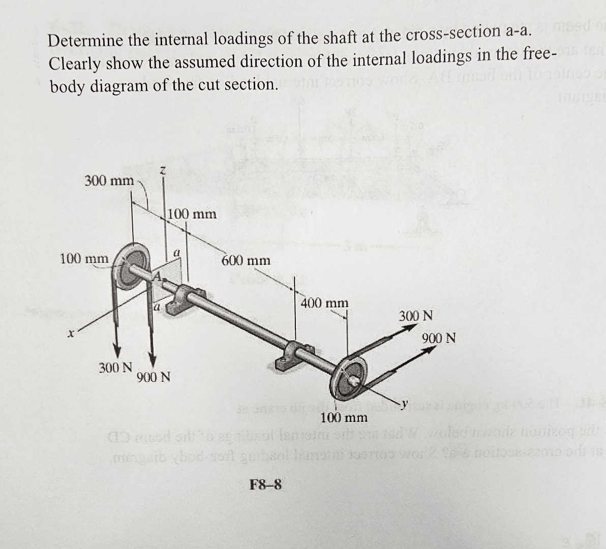 Solved Determine the internal loadings of the shaft at the | Chegg.com