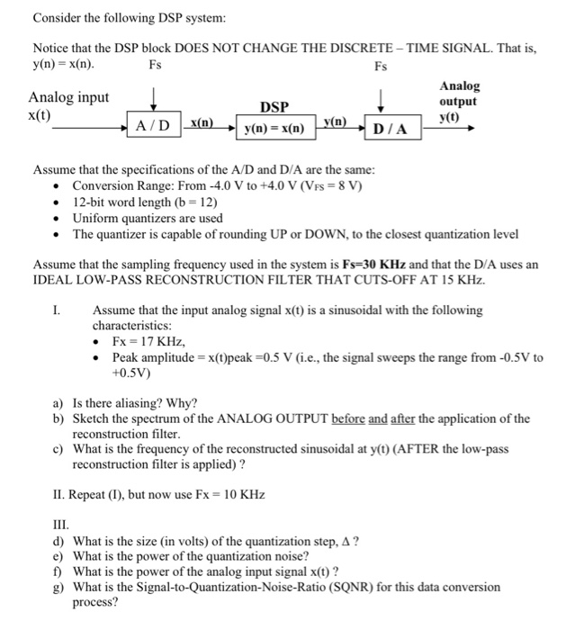 Solved Consider The Following Dsp System Notice That The Chegg Com