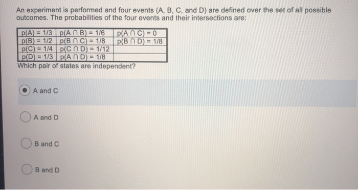 Solved An Experiment Is Performed And Four Events (A, B, C, | Chegg.com