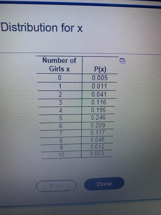 solved-the-accompanying-table-describes-results-from-groups-chegg