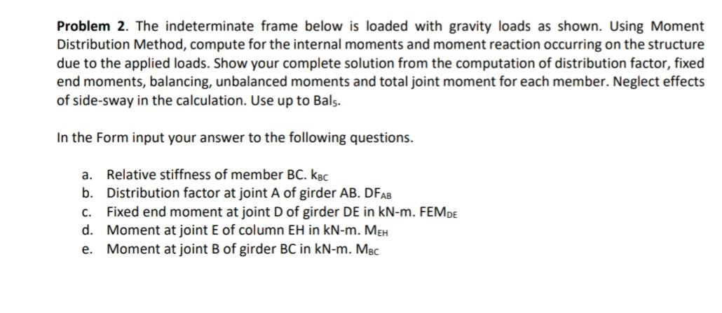 Solved Problem : The indeterminate frame below is loaded | Chegg.com