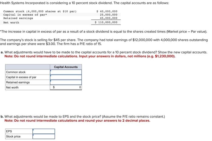 Solved c. How many shares would an investor have if he or | Chegg.com