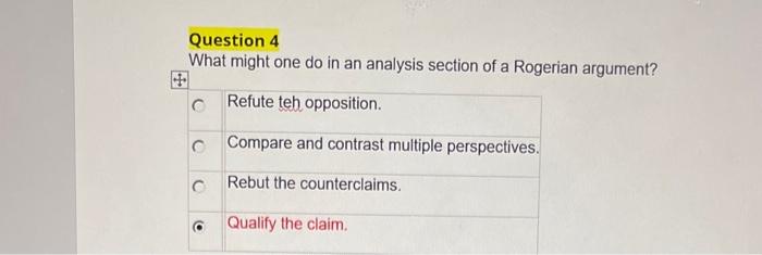 Question 4 What might one do in an analysis section | Chegg.com
