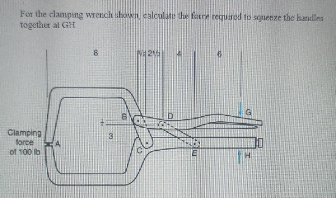 Solved For the clamping wrench shown, calculate the force