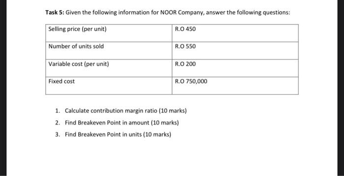 Solved Task 5: Given the following information for NOOR | Chegg.com