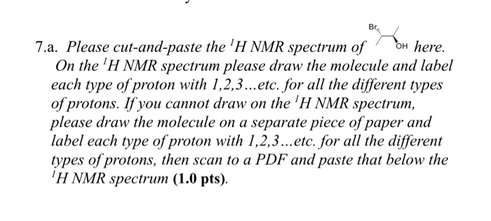 Solved 6. Identify the relevant peaks in the FTIR spectrum | Chegg.com