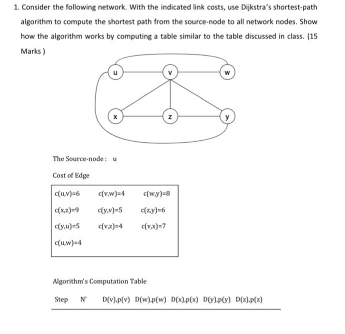 Solved 1. Consider the following network. With the indicated | Chegg.com