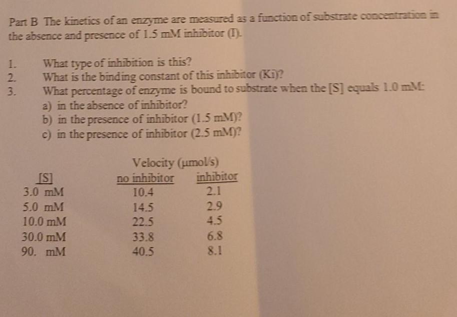 Solved Part B The Kinetics Of An Enzyme Are Measured As A | Chegg.com