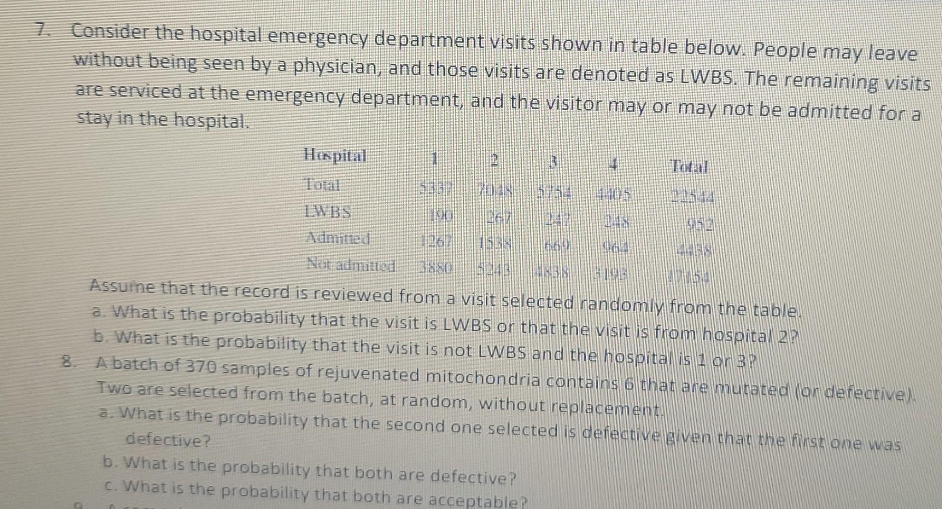 solved-7-consider-the-hospital-emergency-department-visits-chegg