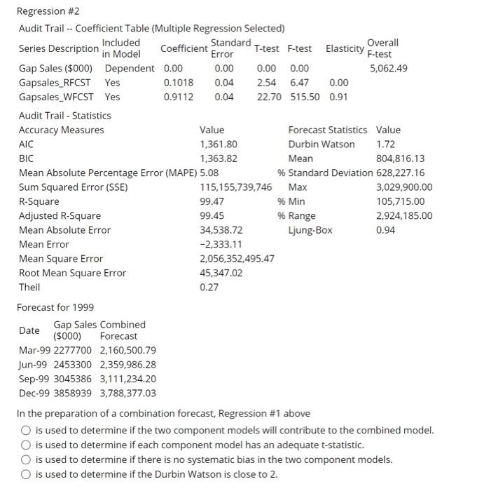 Combination Forecast Consider the ForecastX" Audit