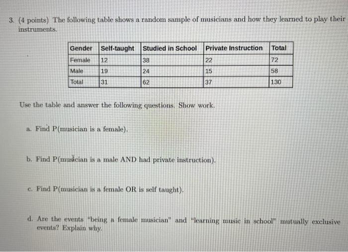 [Solved]: 3. (4 points) The following table shows a random