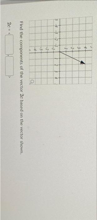Solved Find the components of the vector 2c based on the | Chegg.com
