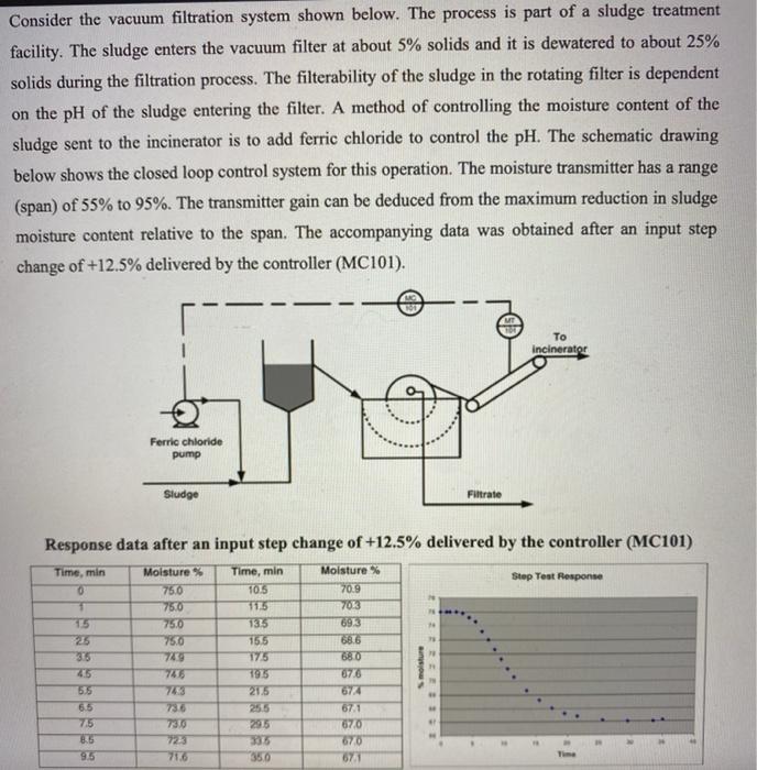 Solved Consider the vacuum filtration system shown below. | Chegg.com