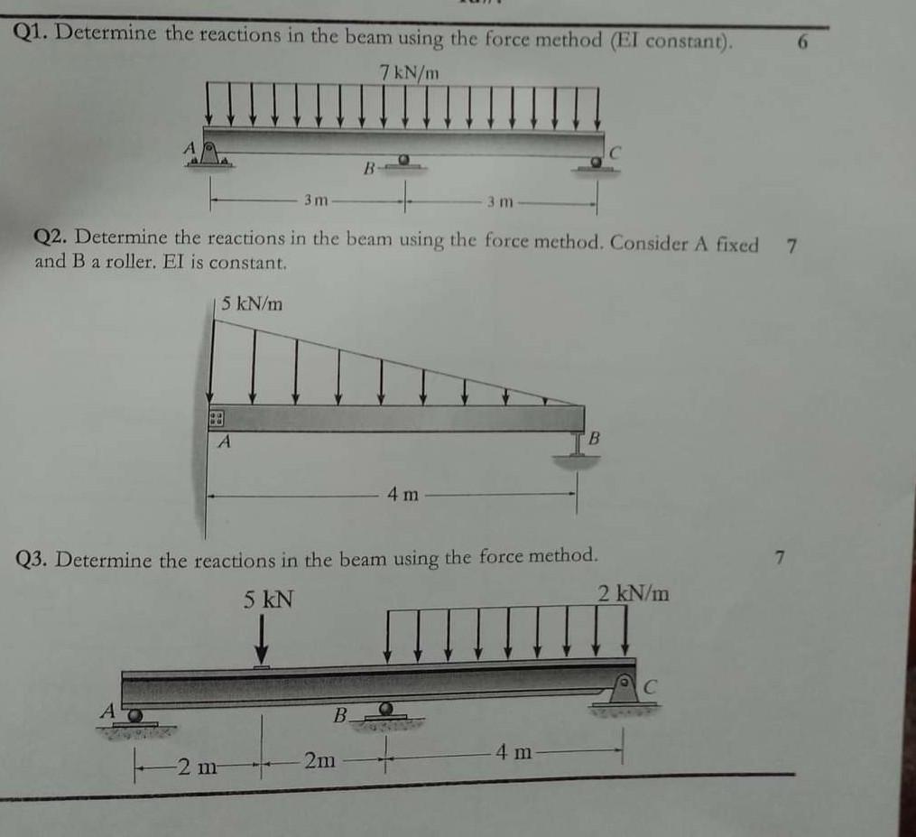 Solved Q1. Determine The Reactions In The Beam Using The | Chegg.com