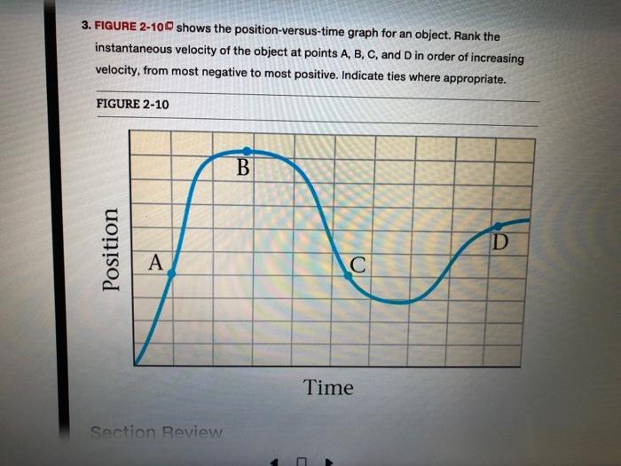 Solved 3. FIGURE 2-100 shows the position-versus-time graph | Chegg.com