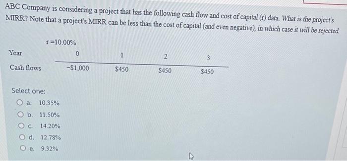 Solved ABC Company Is Considering A Project That Has The | Chegg.com