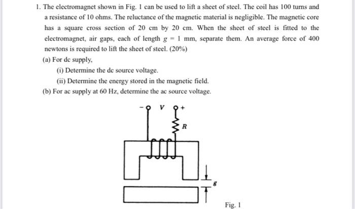 Solved 1. The Electromagnet Shown In Fig. 1 Can Be Used To | Chegg.com