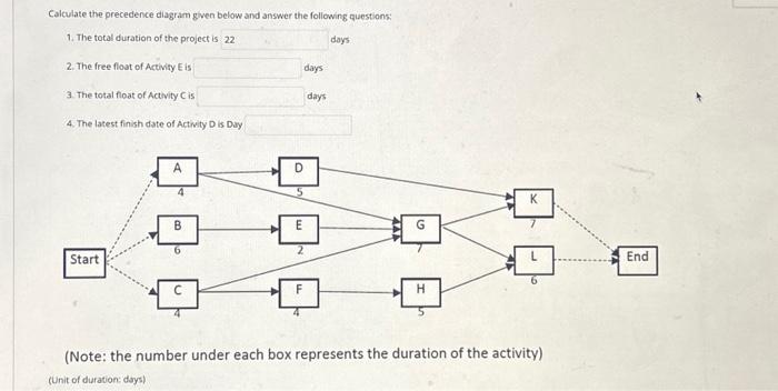 Solved Calculate The Precedence Diagram Given Below And | Chegg.com