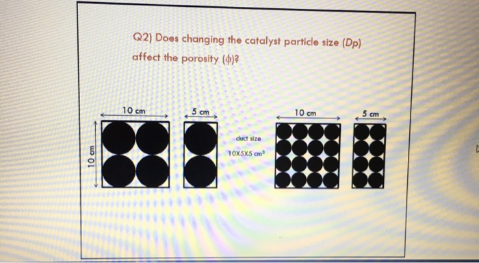 Solved Example 4-4 Calculating the Pressure Drop in a Packed | Chegg.com