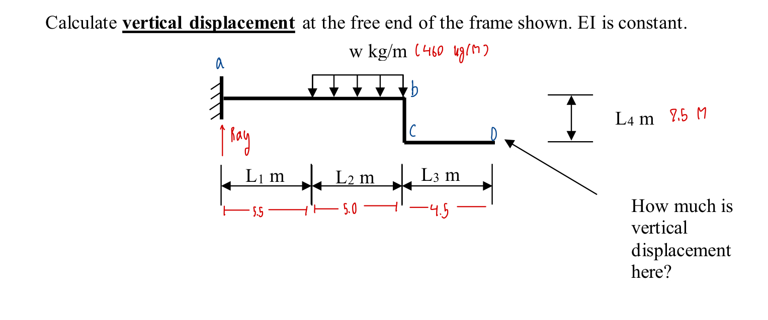 Solved Calculate vertical displacement at the free end of | Chegg.com