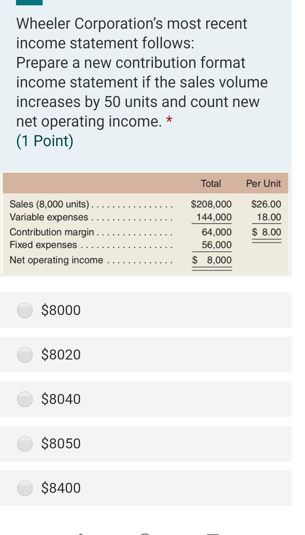 solved-wheeler-corporation-s-most-recent-income-statement-chegg