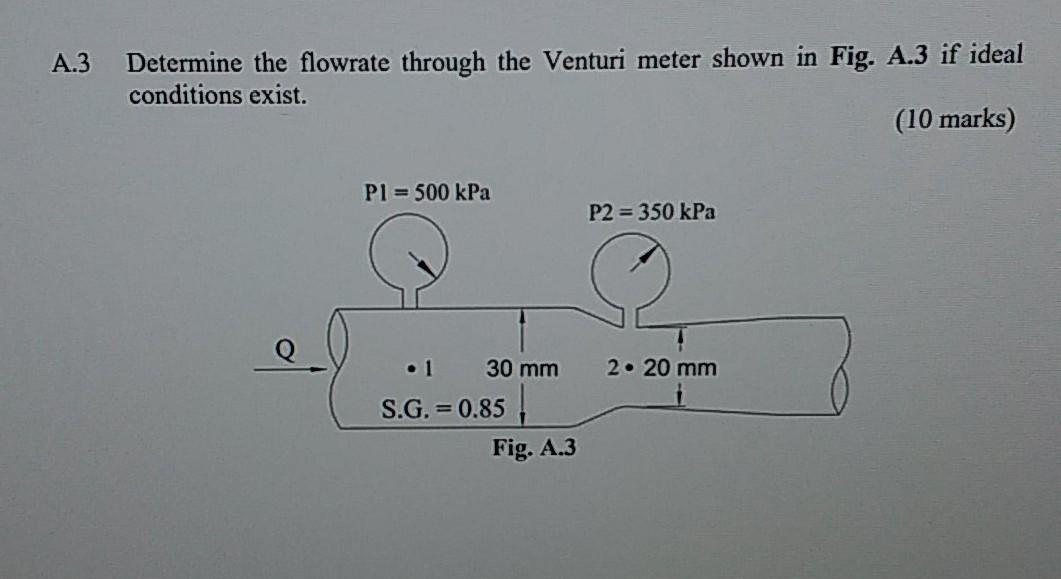 Solved A.3 Determine the flowrate through the Venturi meter | Chegg.com