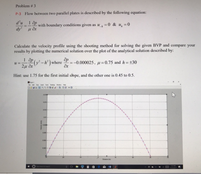 Solved Problem #3 P-3 Flow between two parallel plates is | Chegg.com