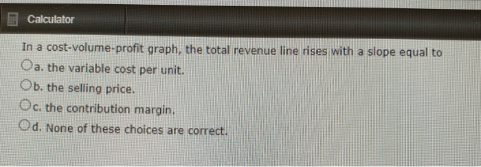 Solved Calculator In A Cost-volume-profit Graph, The Total | Chegg.com