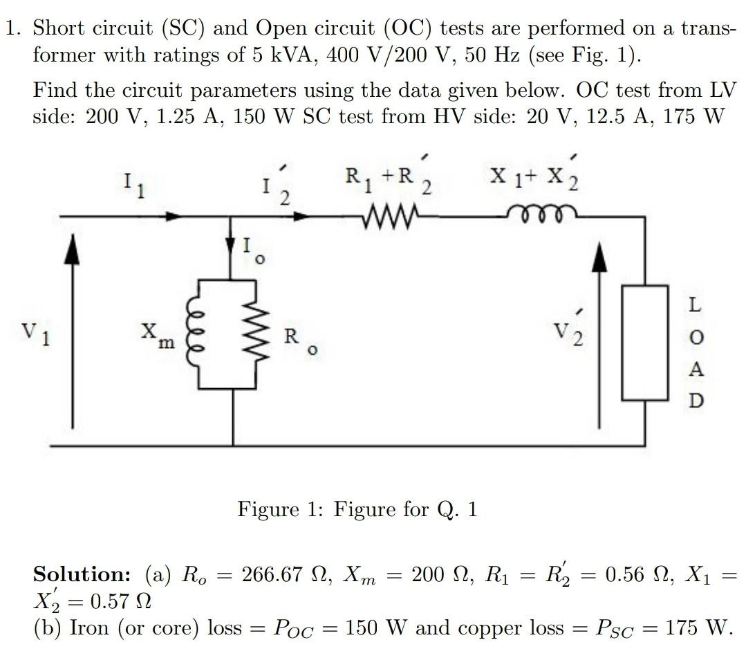 Solved Short Circuit (SC) And Open (OC) Tests Are Solved Short Circuit (SC) And Open (OC) Tests Are