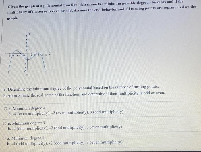 Solved Given the graph of a polynomial function, determine | Chegg.com