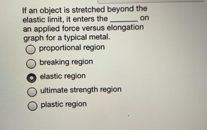 solved-if-an-object-is-stretched-beyond-the-elastic-limit-chegg