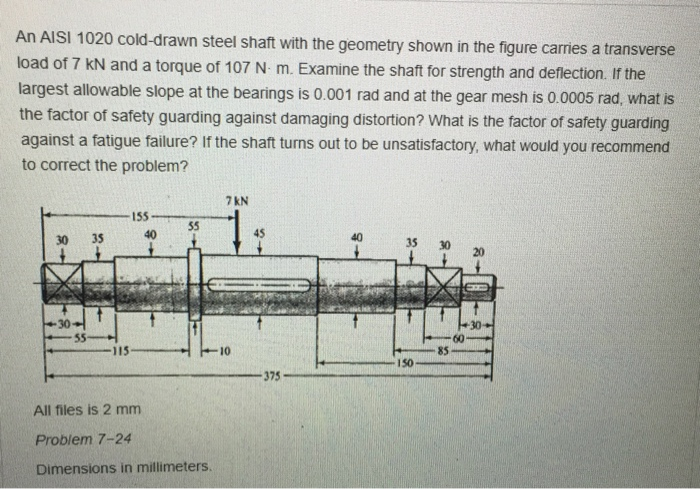 Solved An AISI 1020 Cold-drawn Steel Shaft With The Geometry | Chegg.com