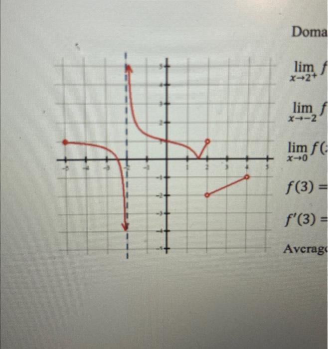 Solved U | Chegg.com