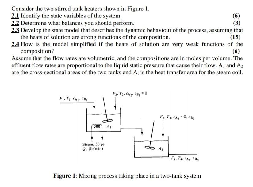 Solved Consider the two stirred tank heaters shown in Figure | Chegg.com