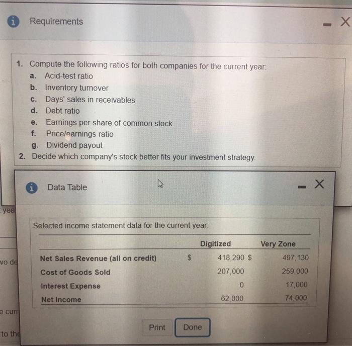 Solved Requirements 1. Compute the following ratios for both | Chegg.com