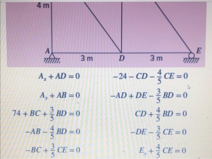 Solved Please help me with this problem by using Python. | Chegg.com image.