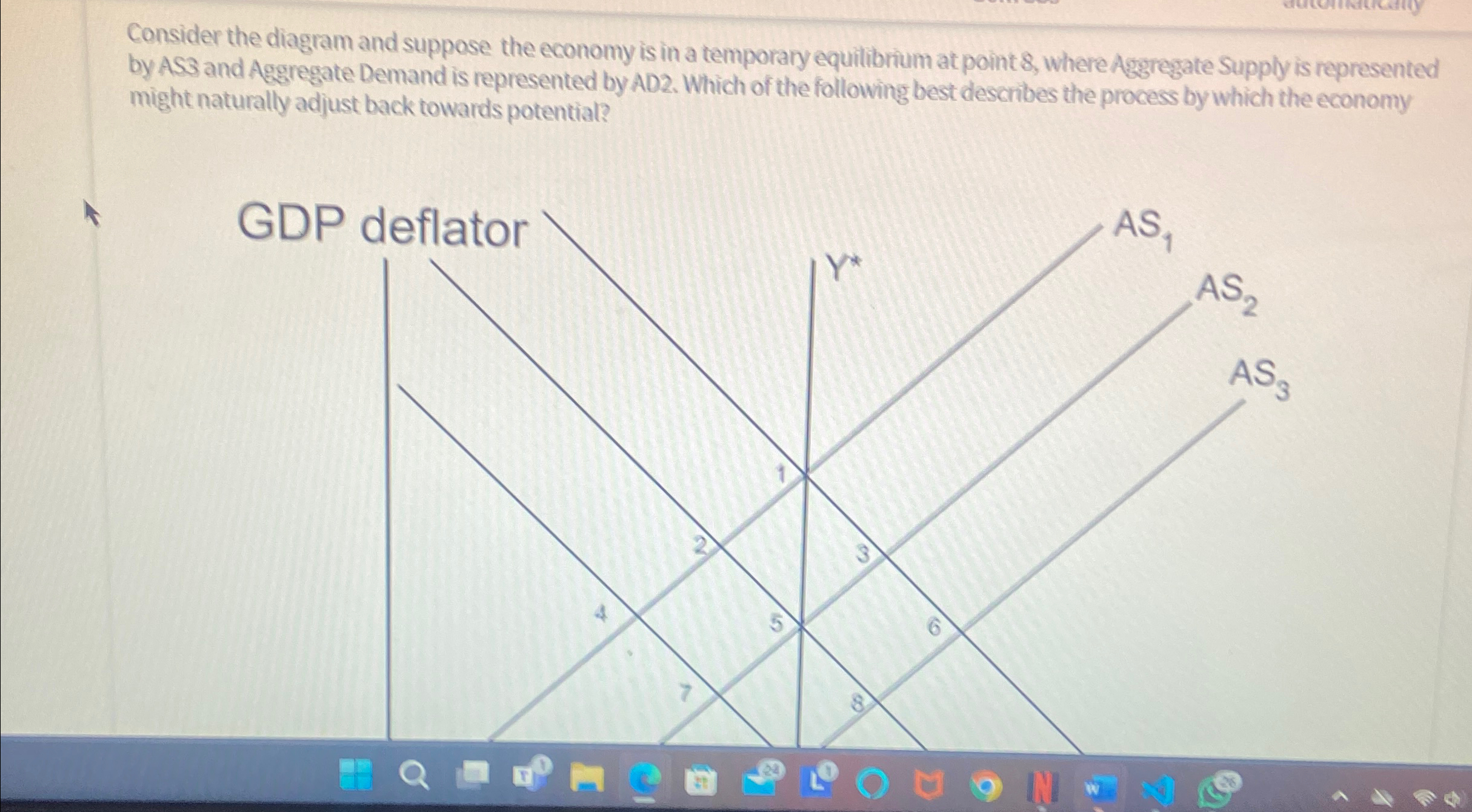 Solved Consider the diagram and suppose the economy is in a | Chegg.com