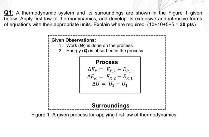 Solved Q1: A Thermodynamic System And Its Surroundings Are | Chegg.com