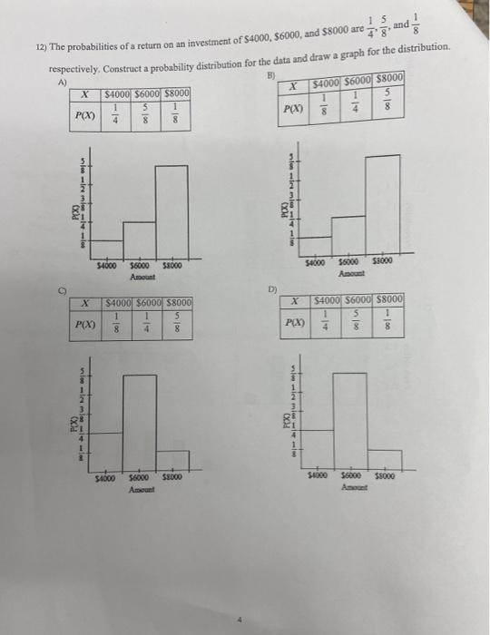 Solved 11) For the following data, construct a graph showing | Chegg.com